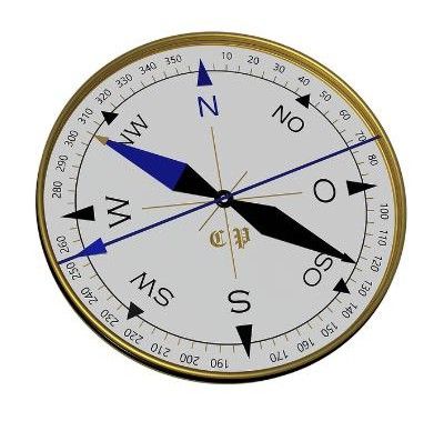 Runder Kompass mit goldenem Rahmen und weißem Ziffernbaltt