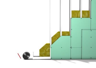 Der Querschnitt einer Trockenbauwand zeigt das Ständerwerk die Dämmung und Beplankung mit Gipskartonplatten